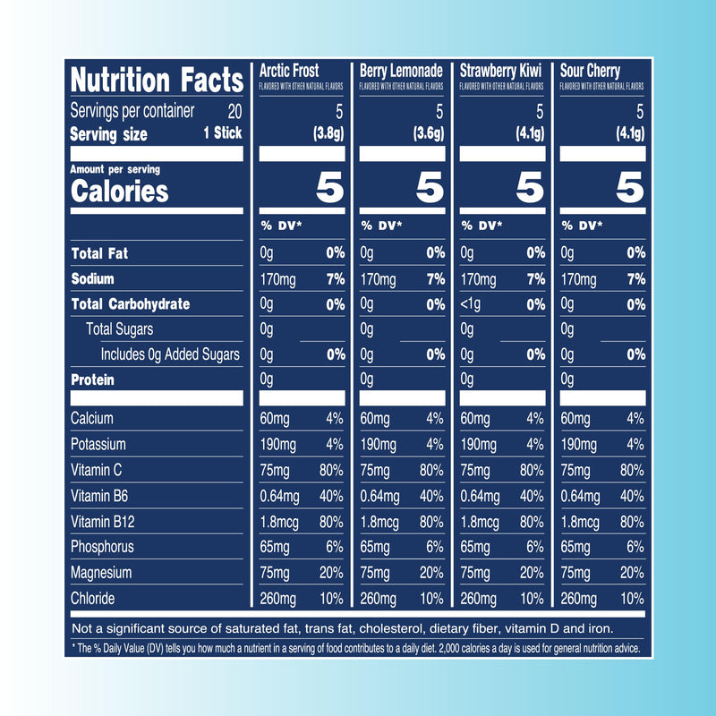 TREVI Electrolytes Powder Packets, Sugar Free Hydration, Favorites 20 Pack | Essential Daily Drink Mix, 0 Sugar, Magnesium, Potassium, Vitamin C, Calcium, B6 & B12 Vitamins Variety Pack: Favorites 20 Servings