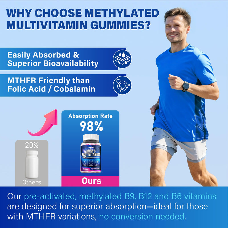 Methylated Multivitamin Gummies for Men | Mens Multivitanins Gummy with Vitamins A C D K E, Methylated Folate, B Complex, Probiotics, Omega-3, CoQ10, Herbal Blend Mixed Berries 60 Count (Pack of 1)