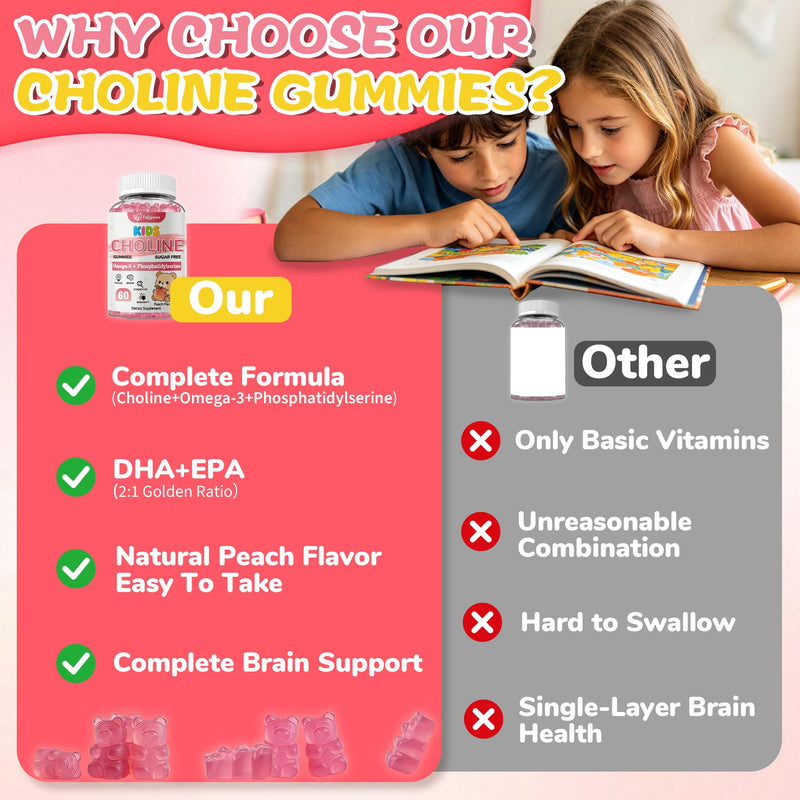 (2 Pack) Choline Supplements Gummies with Omega 3(DHA+EPA),Phosphatidylserine for Kids & Teens 4+ with Vitamin D3,B6 & B12 for Brain Health, Focus, Immune Support, Sugar-Free, Vegan - 120 Count 60 Count (Pack of 2)