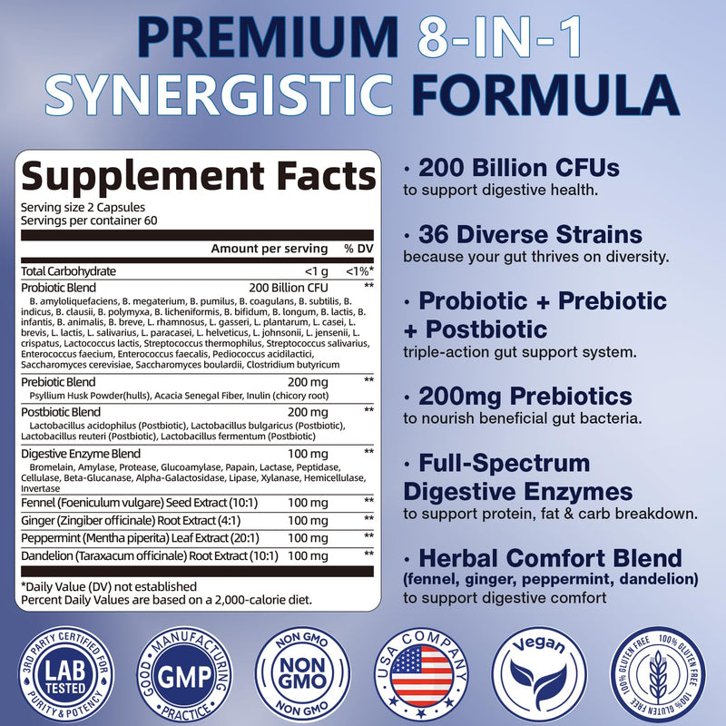 Ultra Probiotics for Women Men 5-in-1 Bloat & Gas Support, 200 Billion CFU | 36 Strains Probiotic with Herbals, Digestive Enzymes, Prebiotics, Postbiotics for Gut, Digestive & Immune Support Vegan 120ct 120 Count (Pack of 1)