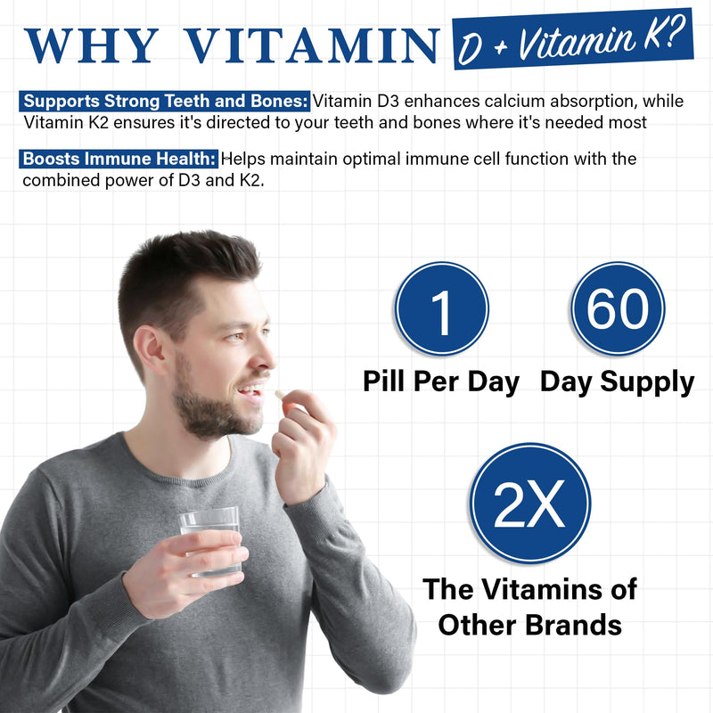 Living Well Dr. Michelle Vitamin D3 10,000 IU with K2, 60 Capsules | Supports Immune, Bone and Teeth Health - Non-GMO, Gluten-Free, Dairy-Free, 60-Day Supply