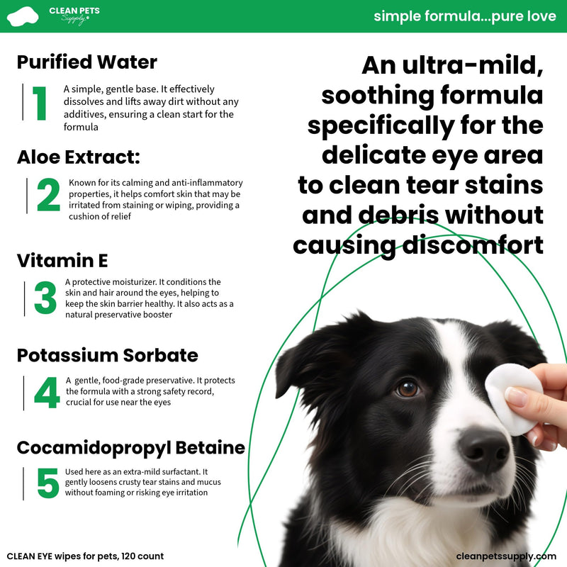 Dog and Cat Eye Wipes | Tear Stain Remover for Dogs & Cats | Unscented Hypoallergenic Eye Cleaning Wipes | Gently Removes Discharge, Crust & Debris | 120 Count | Gentle eye wipes for cats & dogs. Just clean.