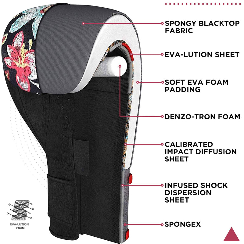 RDX Women Boxing Gloves for Training Muay Thai Flora Skin Ladies Mitts for Sparring, Fighting Kickboxing Good for Punch Bag, Focus Pads and Double End Ball Punching Black 10 oz - BeesActive Australia