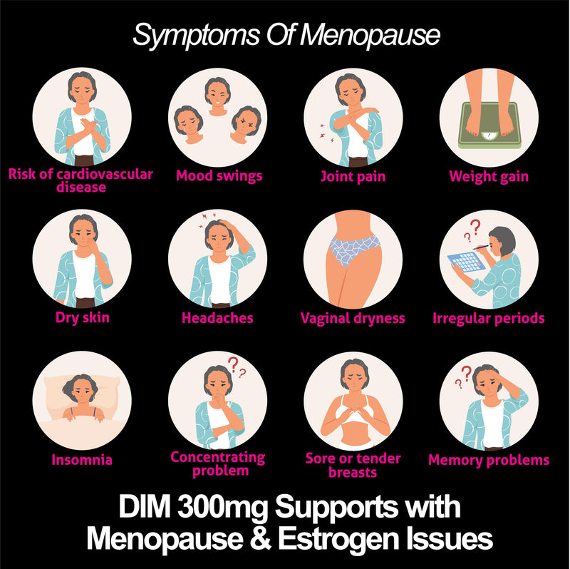 DIM Supplement 300 mg - Hormone Balance for Women, | Estrogen Supplement for Women with Hot Flashes & Night Sweats | Aids in Menopause Symptoms, Estrogen & Oestrogen. 60 Capsules