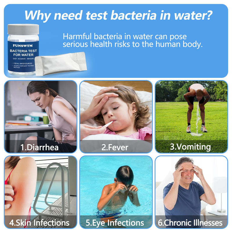Coliform Bacteria Test Kit: 12-Pack Easy at-Home Well, Tap, Pool, Spring, Pond, Lake Drinking Water Quality Test 12 Tests