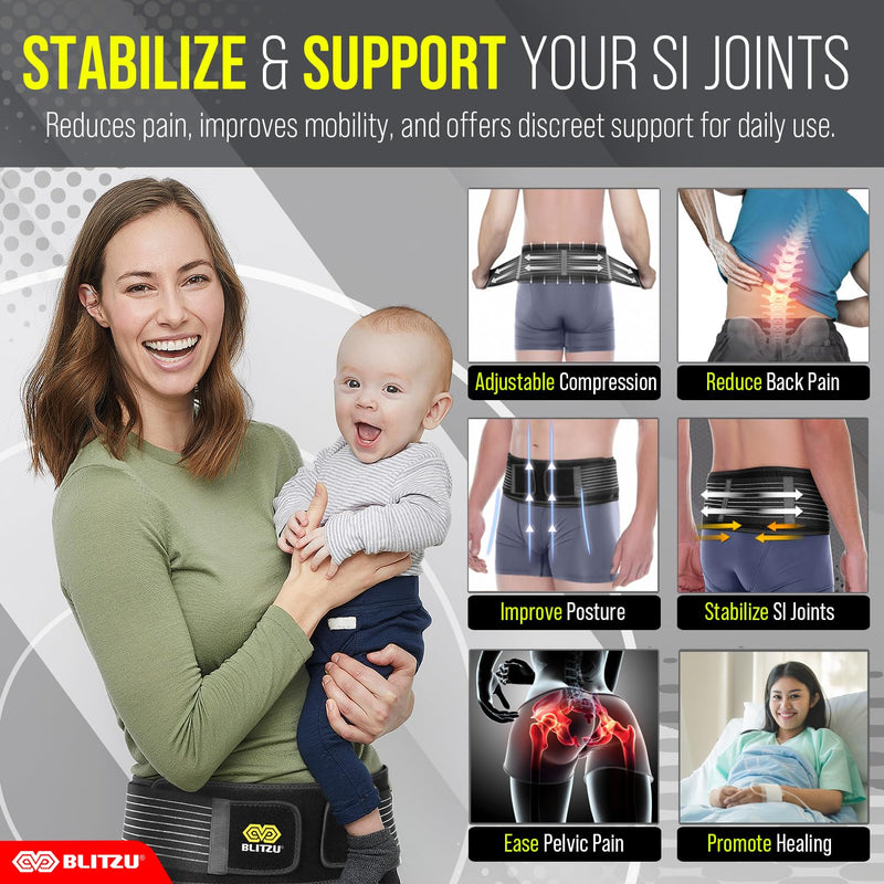 BLITZU Sacroiliac SI Joint Hip Belt for Women and Men, Trochanter Waist Brace for Sciatic Pain Relief, Chronic Lower Back, Pelvic, Hip, Leg & Sacral Nerve Support, SI Joint Dysfunction S-M