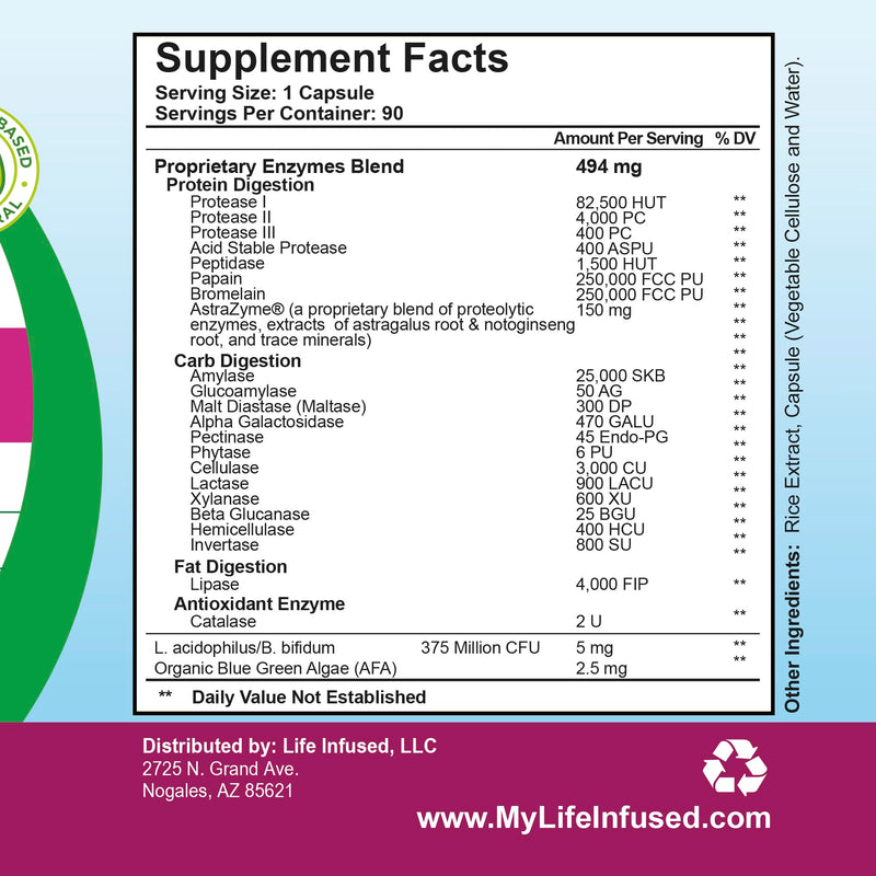 Life Infused Digestive Enzymes with Probiotics – 21 Plant-Based Enzymes with Bromelain, Papain, Amylase & Protease – Digestive Support for Gas & Bloating – 72 Trace Minerals & Herbs – Vegan – Capsules