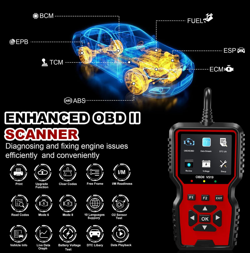 V519 OBD2 Diagnostic Scanner Tool - Vechicle Check Engine Light Code Reader with Battery Voltage Tester, I/M Readiness, Reset, and Code Eraser for All OBDII Car Since 1996 Red - BeesActive Australia