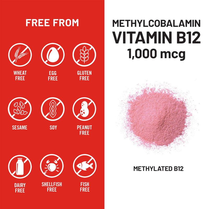 NatureWise Vitamin B12 Methylcobalamin - Active Form for Ultra Absorption - 1000mcg Methylated B12 for Energy, Nerve & Heart Support - Non-GMO, Vegan, USA Manufactured - 60 Capsules[60-Day Supply]