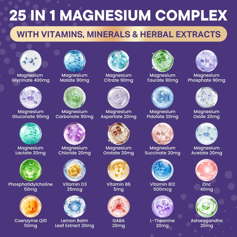 25 in 1 Liposomal Magnesium Complex Contains Magnesium Glycinate, Citrate, Malate & More with D3, B6, Zinc, L-Theanine, Ashwagandha & CoQ10 Supports Muscle, Sleep, Nerves & Stress Relief, 240 Softgels 240 Count (Pack of 1)