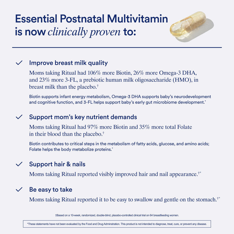 Ritual Women's Postnatal Multivitamin - 60 Capsules - 30 Servings | Key Essential Vitamins and Minerals - Support Mom and Baby Postpartum, Throughout Lactation* - Choline, DHA - Vegan - Mint 60 Count (Pack of 1)