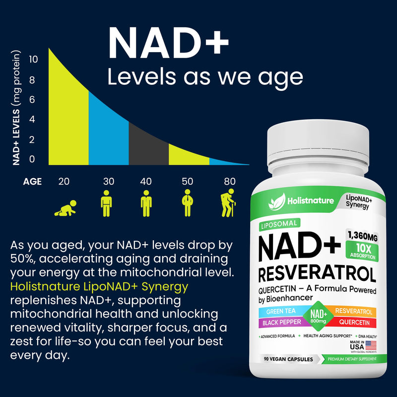 NAD+ Supplement, 1,360mg Max Strength Liposomal | Resveratrol, Quercetin, Green Tea | Cellular Energy & Healthy Aging for Men & Women | 800mg of 100% High Purity NAD+ for Energy, Focus - 90 Capsules