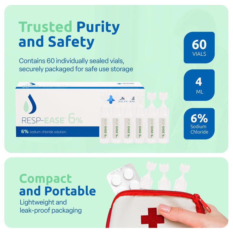 6% Saline Solution for Moisturizing of The Airways - Sodium Chloride 6% for Nose & Eyes, Nasal Cleanse for Adults and All Ages - 240ml / 8.12 fl oz - BeesActive Australia