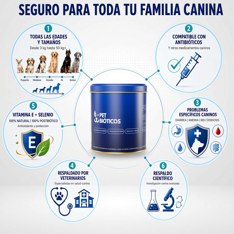 Fortebiotic for dogs 600 drops 30ml