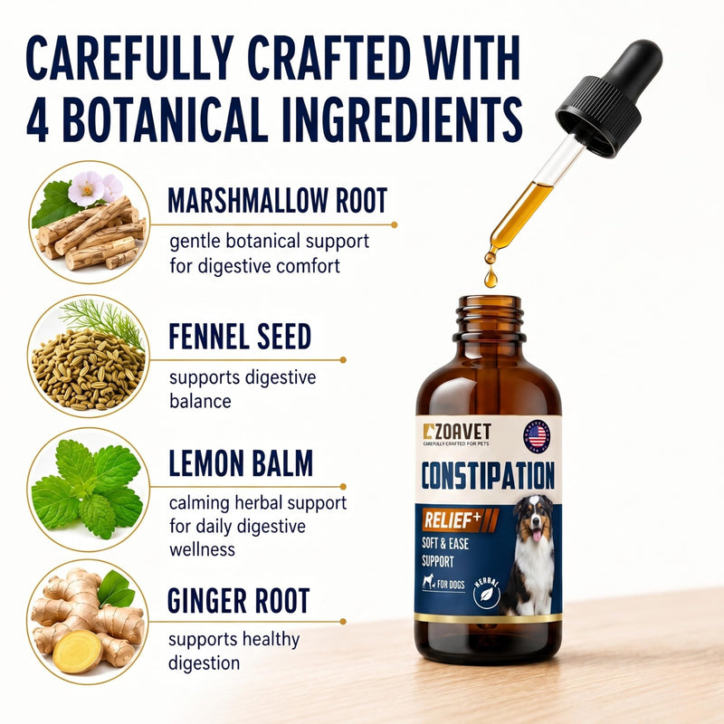 Dog Constipation Relief Made in USA – Liquid Stool Softener for Dogs, Fast Acting Dog Laxative for Constipation & Blockage Support, Gentle Digestive Aid