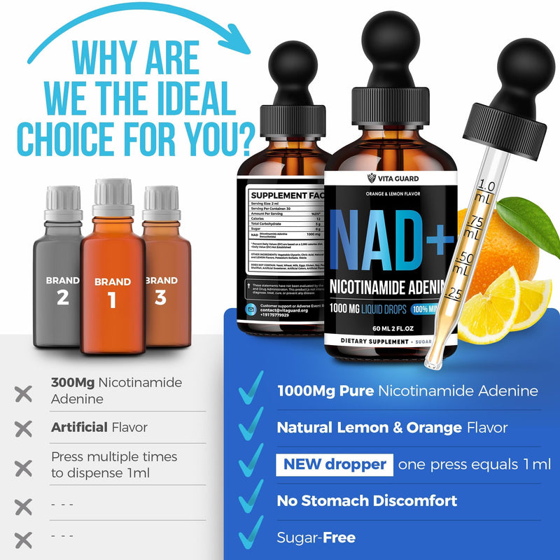 Vita Guard Pure NAD+ Liquid Drops 1000mg | Nicotinamide Adenine Formula | Vegan, Non-GMO | Natural Lemon & Orange Flavor | Dietary Supplement for Women & Men