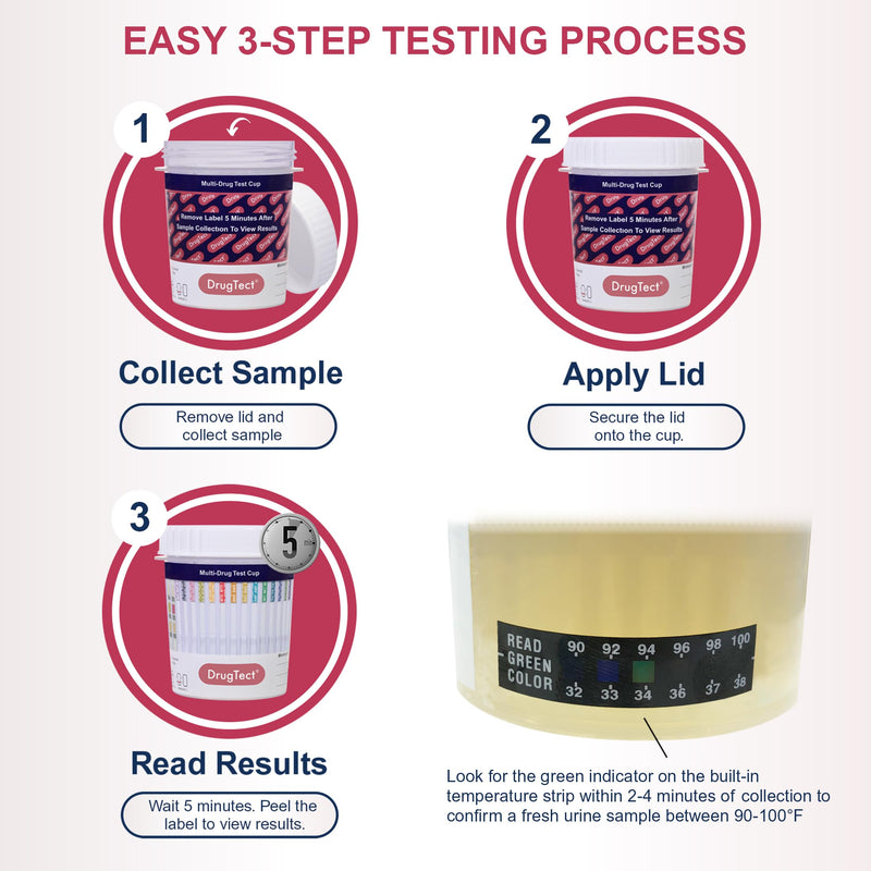 DrugTect Multi-Drug Rapid Urine Test Cup | 1 Pack | 14 Panel CLIA Waived Marijuana Fentanyl Drug Test Cup with 6 Adults for AMP,BAR,BUP,BZO,COC,FYL,MDMA,MET,MOP|OPI,MTD,OXY,PCP,TCA,THC (1) - BeesActive Australia