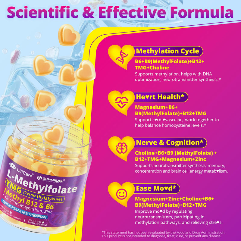 L-MethylFolate 15mg 7.5mg & B12 1000 mcg Gummies, Methylated B Complex + TMG, Magnesium, Choline - Active 5-MTHF(B9) + Methyl B12, B6, Multivitamin - Support Methylation, Cognition, Mood, Sugar Free 60 Count (Pack of 1)