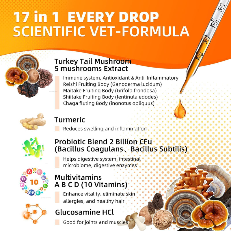 Turkey Tail Mushroom for Dogs Liquid 3000mg High Potency Blend Vitamins | Boost Immune, Energy Support, Skin Lump Support, Vet-Formulated, Daily Wellness, Turmeric & Probiotic, 100ml Roasted Chicken