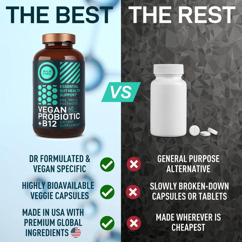 Vegan Probiotic Plus B12 & FOS - 22 Billion CFU Synbiotics Prebiotics and Probiotics for Digestive Health, IBS, Mood Support - B12 Pre Pro Post Biotics for Women & Men - 60 Gluten-Free Capsules Probiotic Unflavored