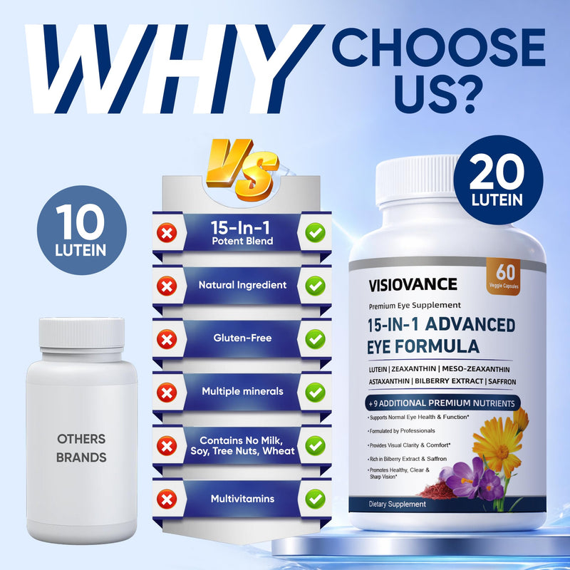 15 in 1 Advanced Eye Formula, Neurobella Eye Vitamin and Mineral Supplement for Adults & Seniors, with Lutein, Astaxanthin, Vitamin C/E, Bilberry, Promotes Eye Health, Reduces Dryness, 60 Capsules