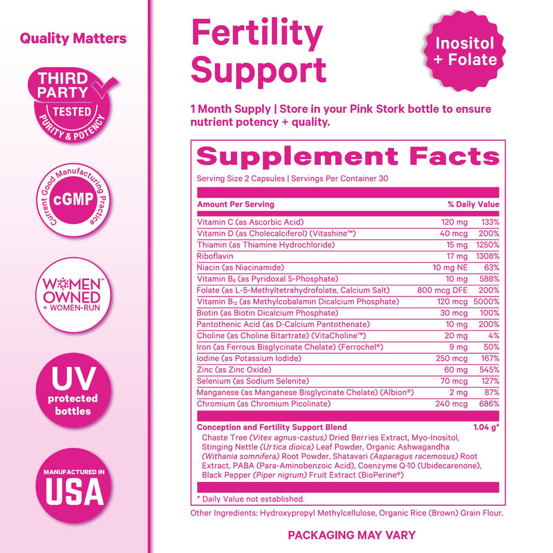Pink Stork Fertility Supplement for Women + Probiotics for Conception