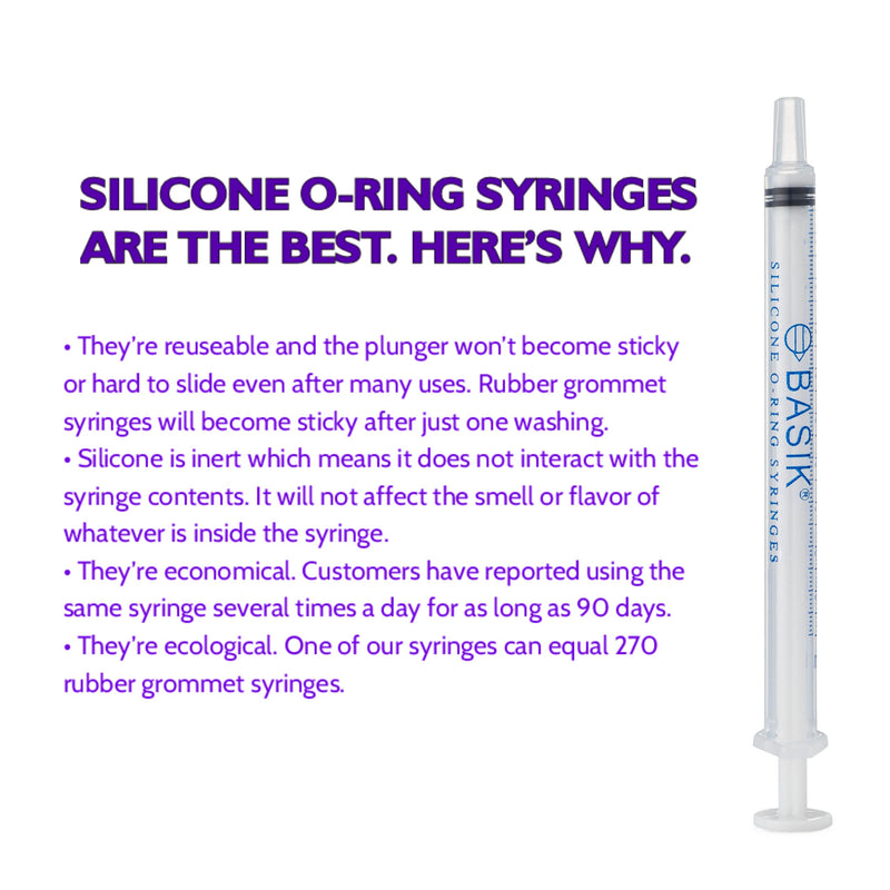 BASIK Silicone O Ring 1cc Feeding Syringe 10/Pack Caps Included Individually Wrapped For Hand Feeding Small Animals And Measurements - PawsPlanet Australia