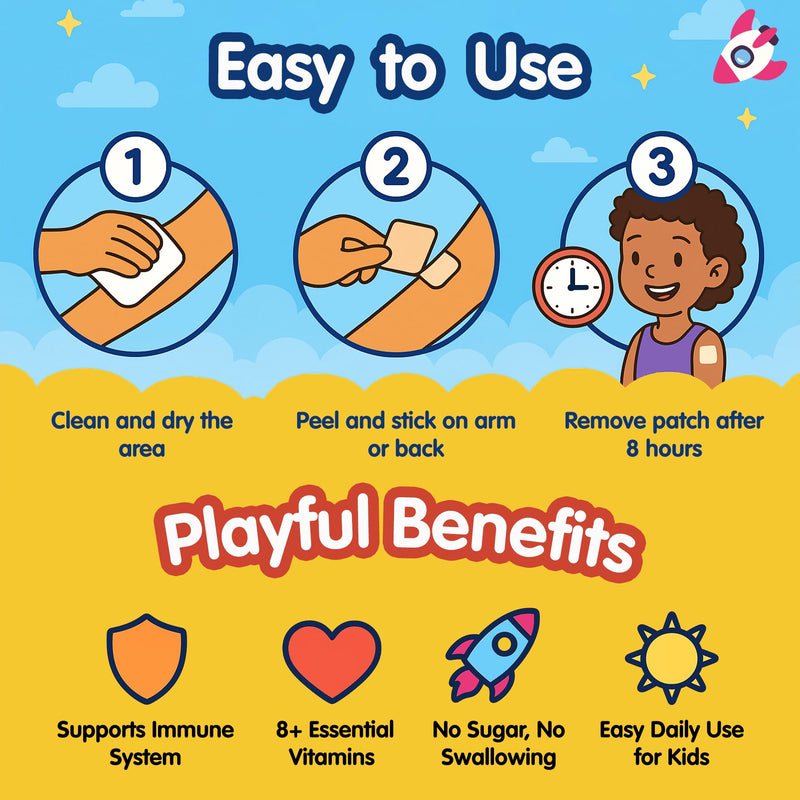Kids Multivitamin Patches Daily Vitamin Patch for Children Natural, Sugar-Free No Swallowing Immune & Growth Support