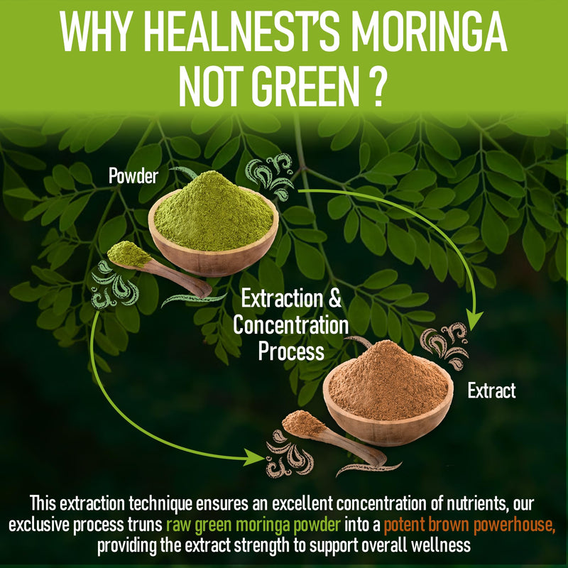 Pure Moringa Extract Capsules – 20:1 (20,000 mg) Potent Formula – Vegan Superfood Supplement with Vitamins & Minerals – Energy, Immunity, Digestion & Mood Support – 120 Capsules – Non-GMO, Gluten-Free