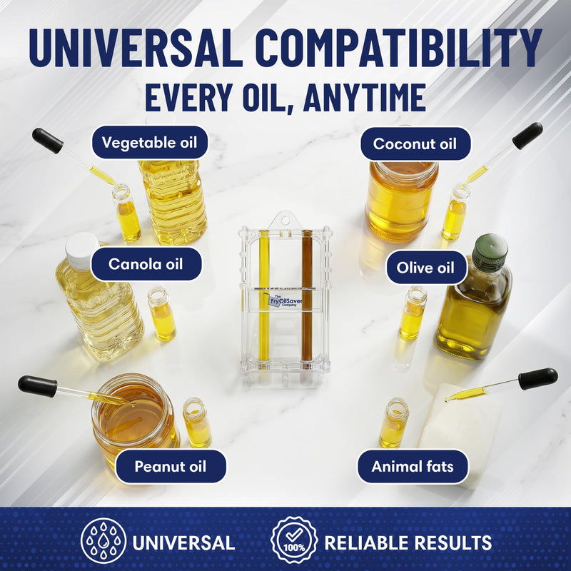 Fryer Oil Test Kit - Visual Two Color Analysis - Deep Fryer Oil Analysis Kit w/Eye Dropper - Monitor Frying Grease Quality for Kitchen, Restaurant, Food Truck - FC3017B FMP 538-1000 by FryOilSaver Co - BeesActive Australia