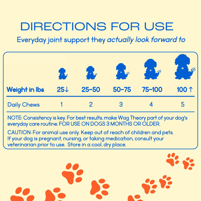Hip & Joint Supplement for Dogs – Glucosamine Chondroitin MSM – Dog Joint Supplement & Mobility Support Chews with Turmeric & Yucca – Arthritis Support – 120 Soft Chews