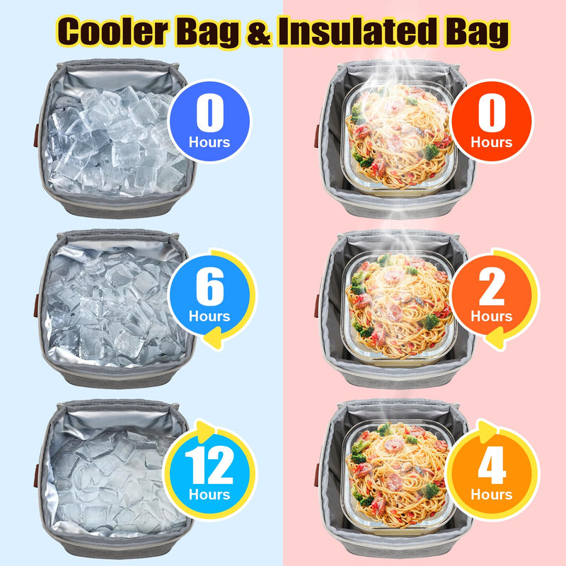Breast Milk Cooler Bag with Ice Pack - Insulated Bottle Bag Bottle Cooler Bag Fits 4 Bottles Up to 9 Ounce - BeesActive Australia