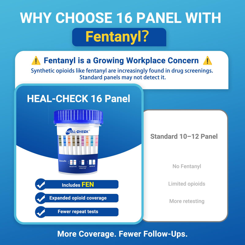 2 Pack 16 Panel Multi Drug Urine Test Kit, HEAL-CHECK Urine Drug Test Cup for Home or Workplace, Screens for Fen (Fentanyl), THC, AMP, BUP, BAR, BZO, COC, MET, MDMA, OPI, MTD, OXY, PCP, PPX, TCA, TML 2 PACK - BeesActive Australia