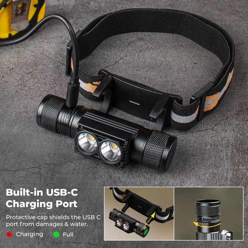 sofirn Rechargeable Headlamp, D25L 1000 Lumen with Dual LED 5000K 90 High CRI, Super Bright USB Headlamp Flashlight for Running Camping Hiking Fishing Backpacking Reading