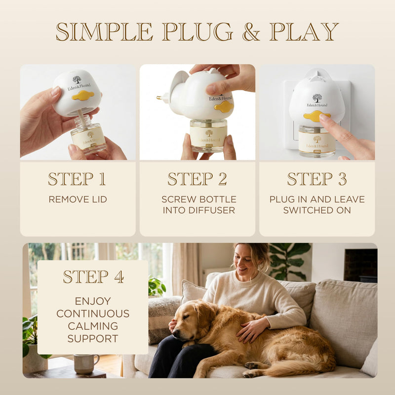 Eden & Hound Dog Calming Diffuser Starter Kit | Plug In Pheromone Diffuser for Dogs with 60 Day Refill | Helps Reduce Anxiety & Stress | Warm Ambient Night Light
