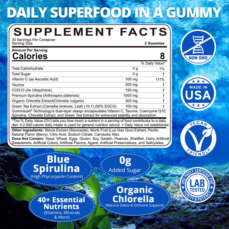 Organic Blue Spirulina Chlorella Gummies, High Phycocyanin Superfood, 120Ct | With CoQ10, Vitamin C, Taurine & Green Tea, Nutrient-Rich Blue-Green Algae, Antioxidant, Energy & Daily Support, Sugar Free 60 Count (Pack of 2)