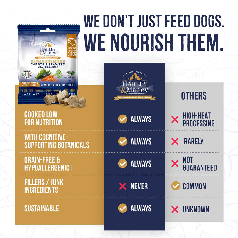 Harley & Marley Cognitive Function Super Bites for Dogs - Natural Brain Health Support with Carrot, Seaweed, Vitamin B6 & Kale - Supports Cognitive Development & Mental Focus - 4pk (50/pk) Pack of 4