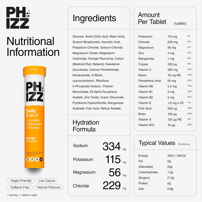 Phizz Electrolyte Multivitamin Rehydration Tablets - 19 Vitamins & Minerals, Energy Boost (Orange, 20 Tablets) Orange 1 Count (Pack of 20)