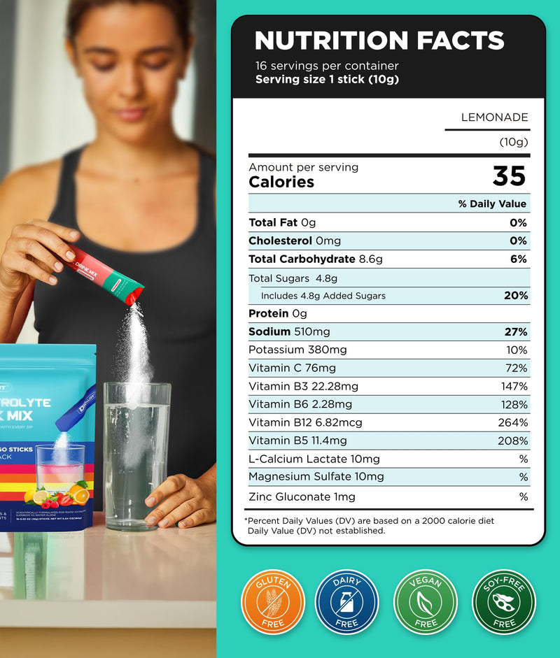 Sugar Free Electrolytes Powder with Natural Flavors, 3X Rapid Hydration Packets with 10 Electrolyte & Vitamins, Liquid Daily IV, Non-GMO, Gluten-Free, Keto, Vegan, 16 Sticks 5.64 Ounce (Pack of 1)