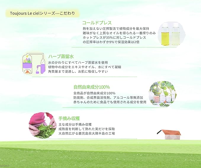 tu rouchel baby shampoo - BeesActive Australia