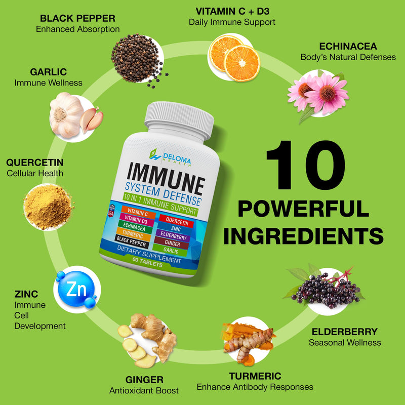 10 in 1 Immune System Support Supplement - Vitamin C (1000 mg), Quercetin, Vitamin D3 (5000iu), Zinc (40 mg), Elderberry, Echinacea, Turmeric, Ginger, Garlic, Black Pepper