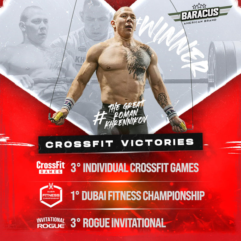 BARACUS Premium Thumb Tape Cross Training and Weightlifting for The Best Hook Grip - 23 ft Long - WOD Tape Chalk and Sweat Proof - Hook Grip Lifting Athletic Thumb Tape (EliteBox) Elitebox - BeesActive Australia
