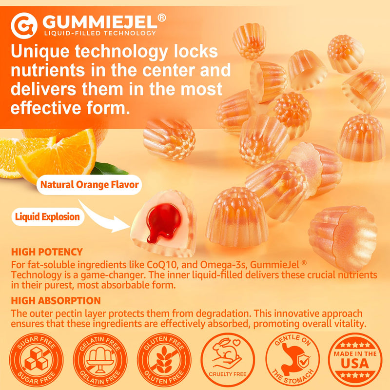 Sugar-Free CoQ10-250mg Filled Gummies Plus Omega-3, Zinc & B3, 2-Pack | 5x Absorption, Coenzyme Q10 Supplements for Hear-t Health, Cellular Energy & Antioxidant Support, 250mg CoQ10 per Gummy 60 Count (Pack of 2)