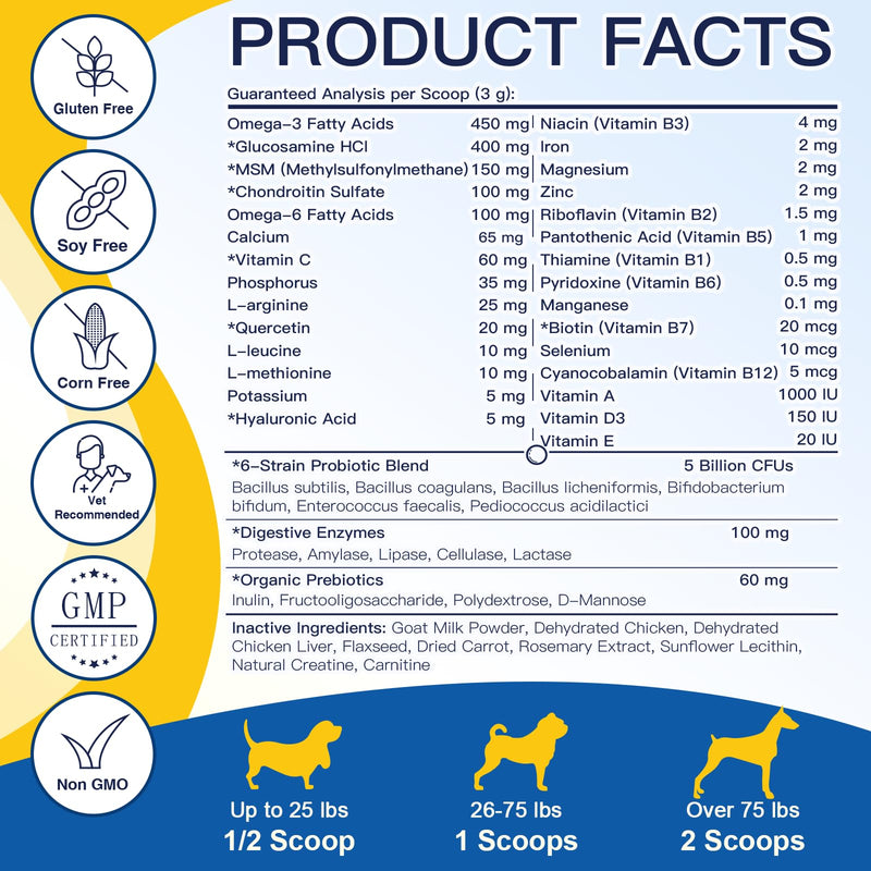 Dog Allergy Relief Chews, Dog Vitamins Multivitamin Powder - PawsPlanet Australia