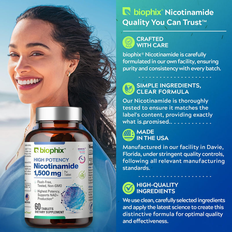 biophix B-3 Nicotinamide 1500 mg 60 Tablets Maximum Strength - Nicotinic Amide Niacin Natural Flush-Free Vitamin Formula - Supports Skin Cell Health