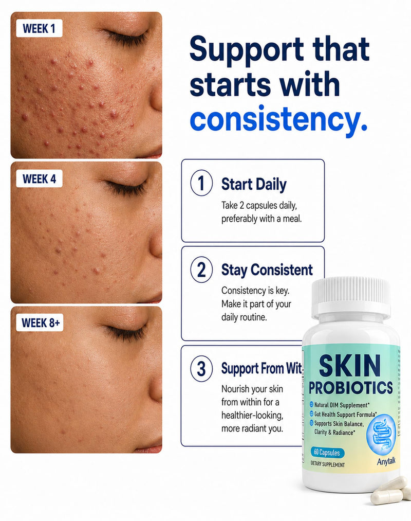 ANYTALK Skin Probiotic Supplement for Women & Men, DIM Capsules for Skin Clarity & Balance, Hormonal Acne Support Formula, Clear Skin Supplement with Vitamins & Enzymes, 60 Capsules