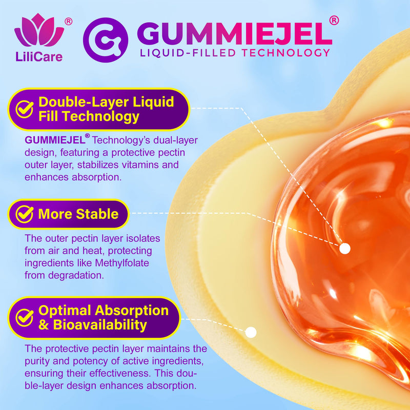 L-MethylFolate 15mg 7.5mg & B12 1000 mcg Gummies, Methylated B Complex + TMG, Magnesium, Choline - Active 5-MTHF(B9) + Methyl B12, B6, Multivitamin - Support Methylation, Cognition, Mood, Sugar Free 60 Count (Pack of 1)