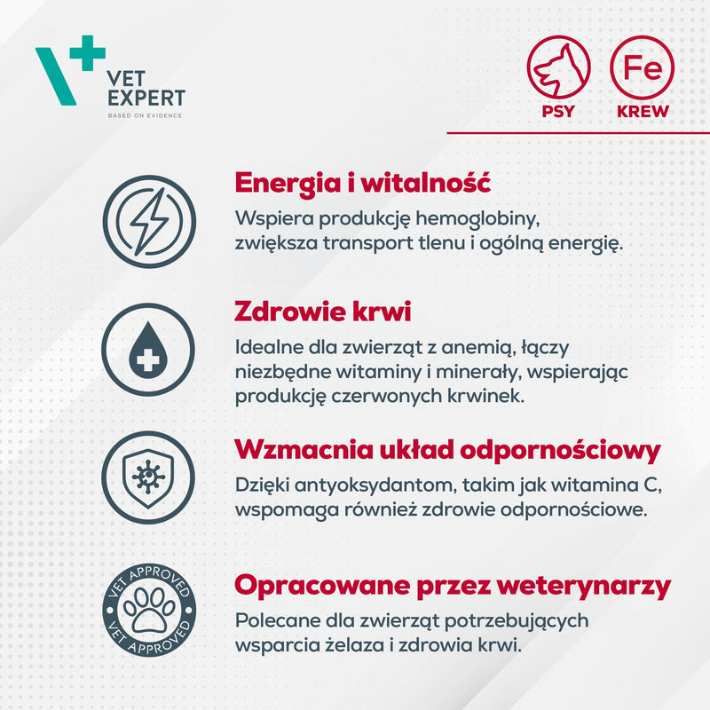Vet Expert Hemovet Iron Supplement for Dogs – Supports Healthy Blood Cells and Hematopoietic Function, Essential Vitamins & Minerals – 60 Tablets