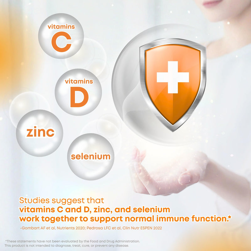 LOVITA 4-in-1 Vitamin C Effervescent Tablets, 20 Count, Pack of 3 | Three-Tube Value Pack, With D3, Zinc, Selenium, & Antioxidants; Orange Flavor, Vegan, Sugar-Free, Gluten-Free, & Lactose-Free 20 Count (Pack of 3)