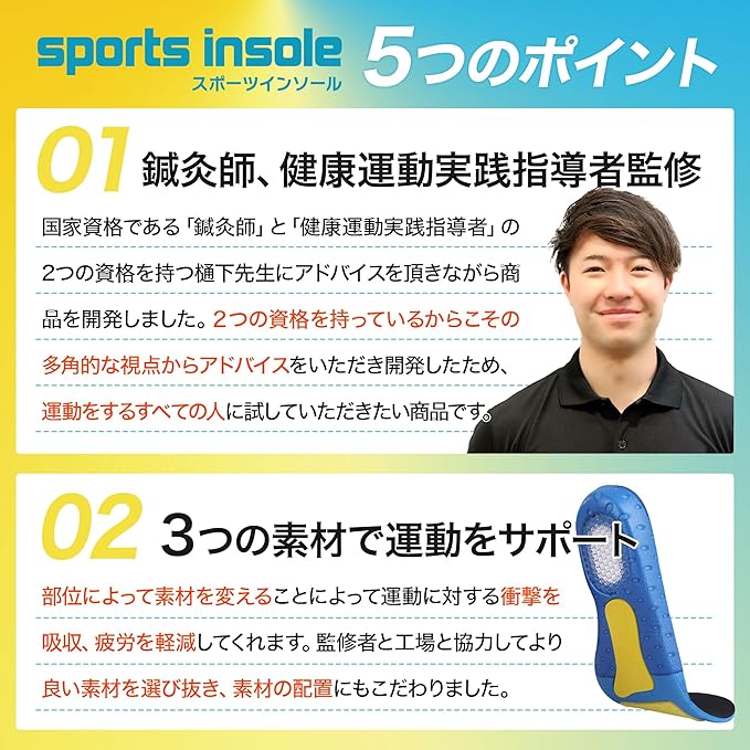 [Supervised by National Qualified Holders] Insole, Sports, Shock Absorption, Unisex, Adults and Children, Satipro (M (9.8 - 11.0 inches (25.0 - 28.0 cm), Blue/Yellow) - BeesActive Australia